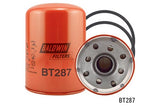 Microlite Spin-On Lube Filters