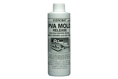Mold Release Agent